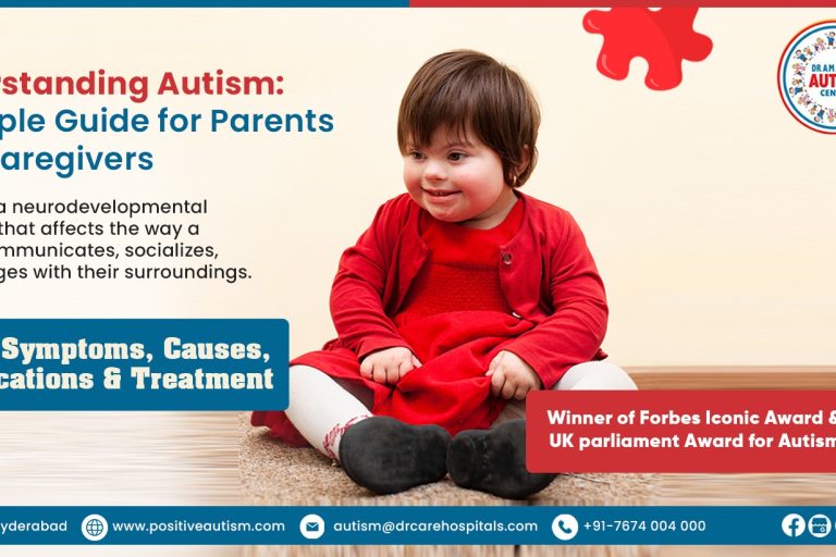 Autism+ASD+Autismspectrumdisorder+causes+symptoms+types+complication+treatment
