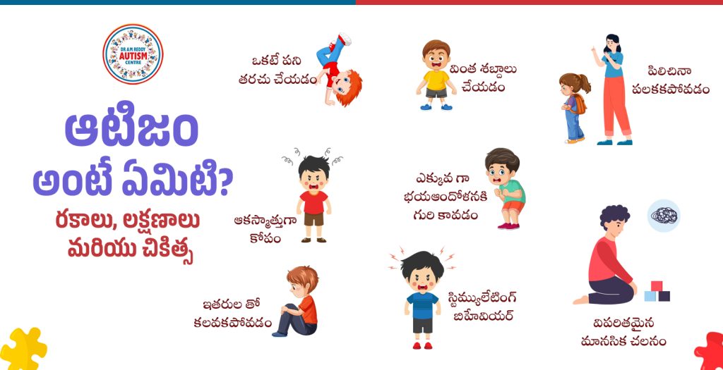 Autism in Telugu, Autism symptoms in Telugu, Autism causes in telugu